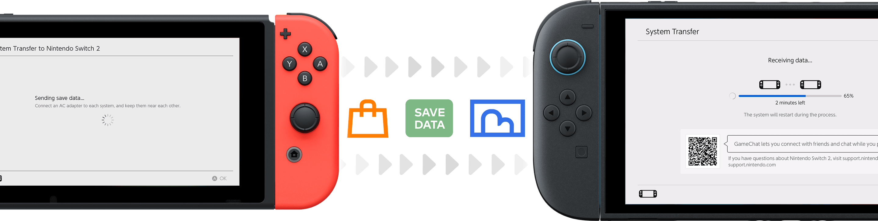 Understanding What System Transfer Actually Does - contextual illustration