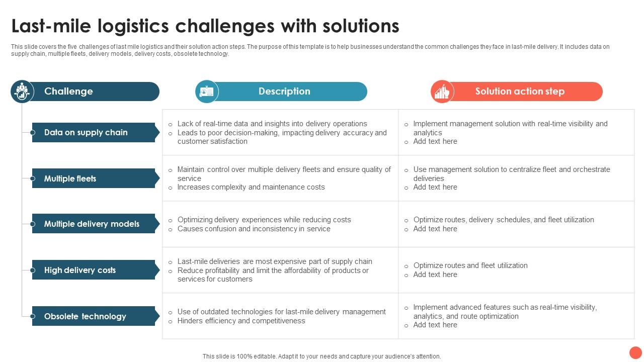 Common Pitfalls and Solutions - contextual illustration