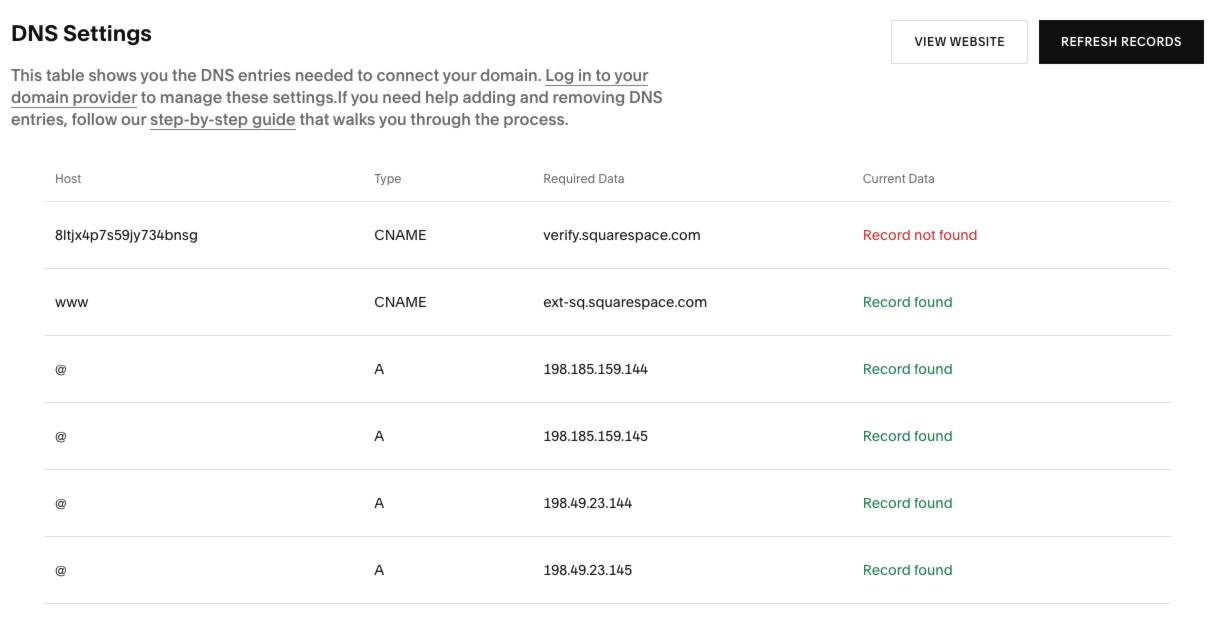 Squarespace's Pricing Model and What You Actually Pay - visual representation