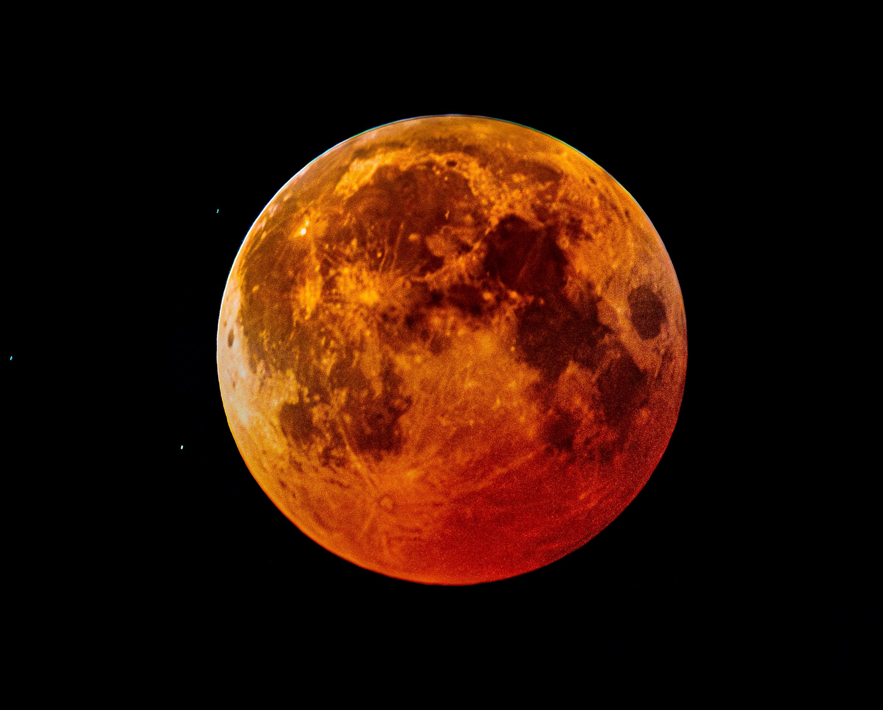 FAQ - visual representation