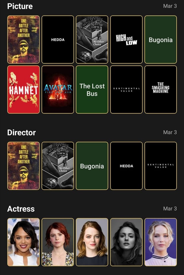 Avoiding Spoilers and Planned Watching Schedule - visual representation