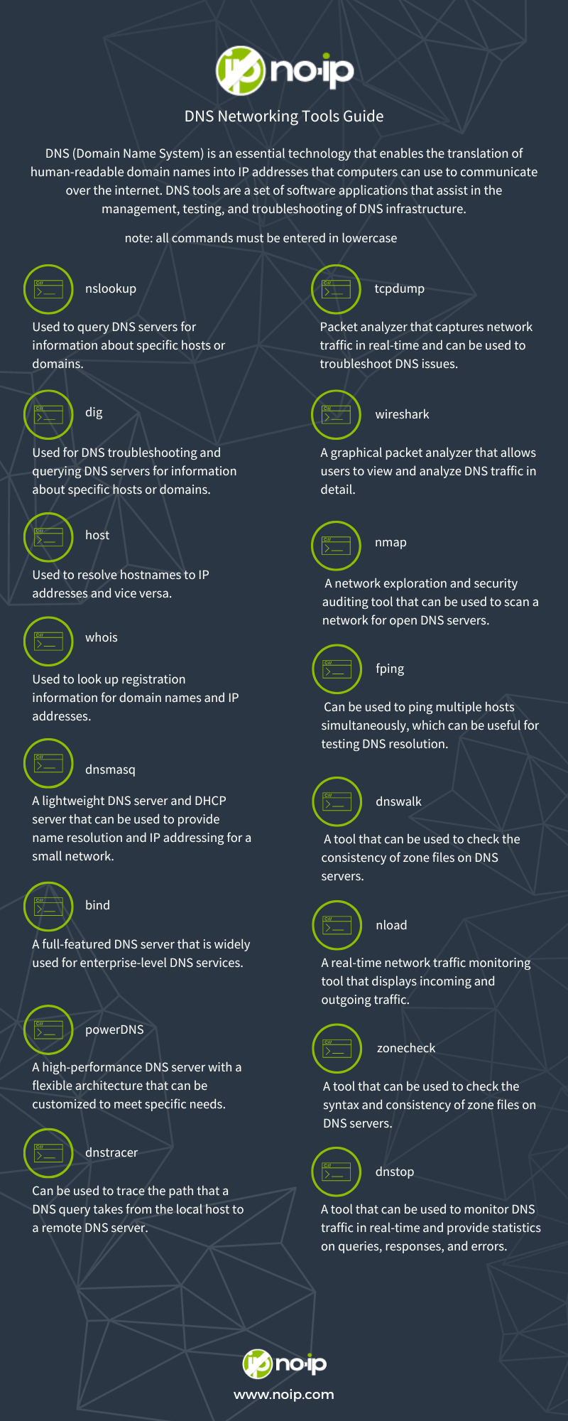 Browser Extensions: A Quick Fix - visual representation