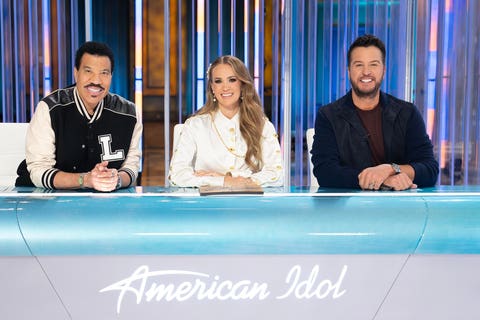 Understanding American Idol Season 24's Format Changes - contextual illustration