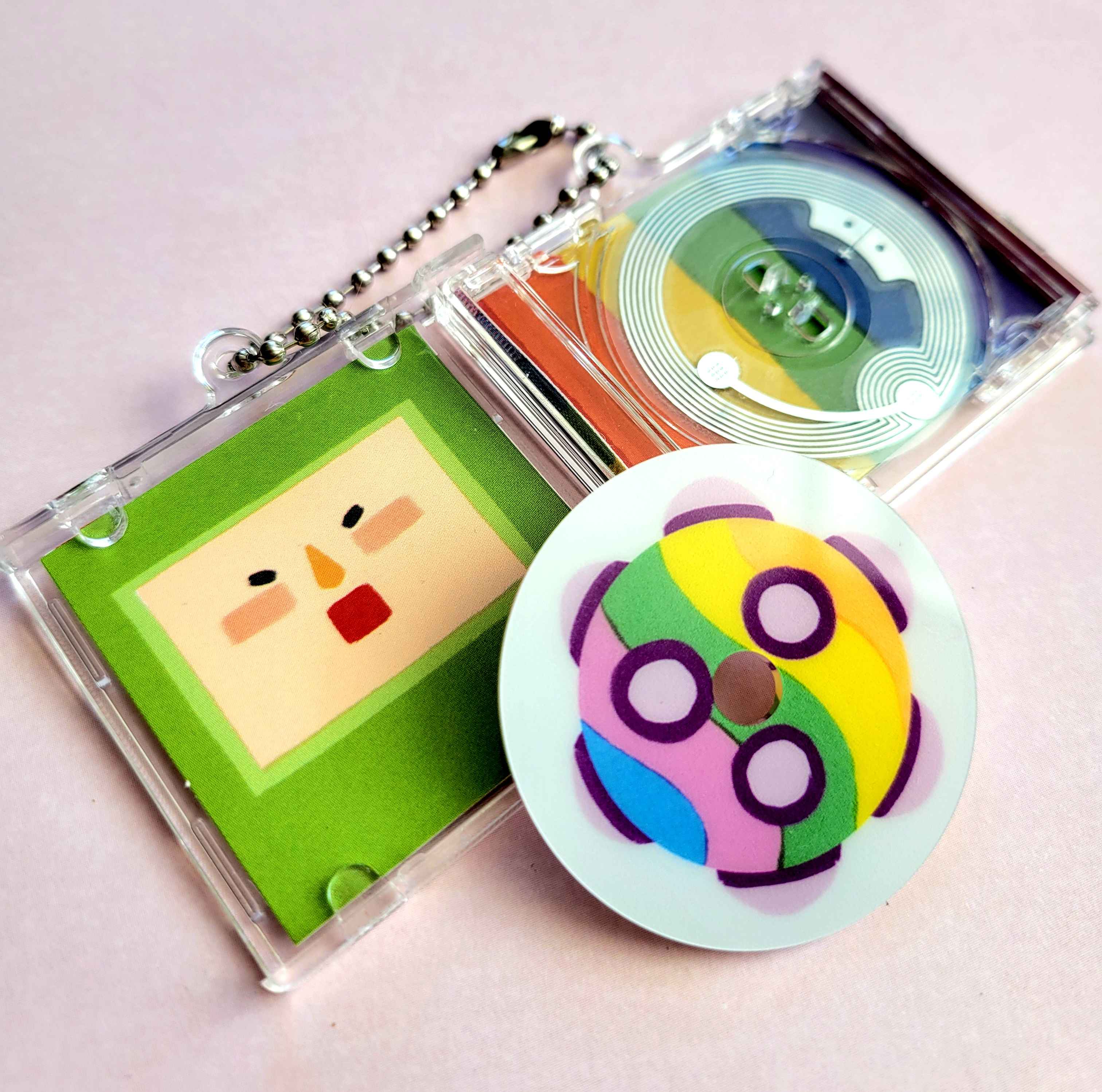 Frequently Asked Questions - visual representation