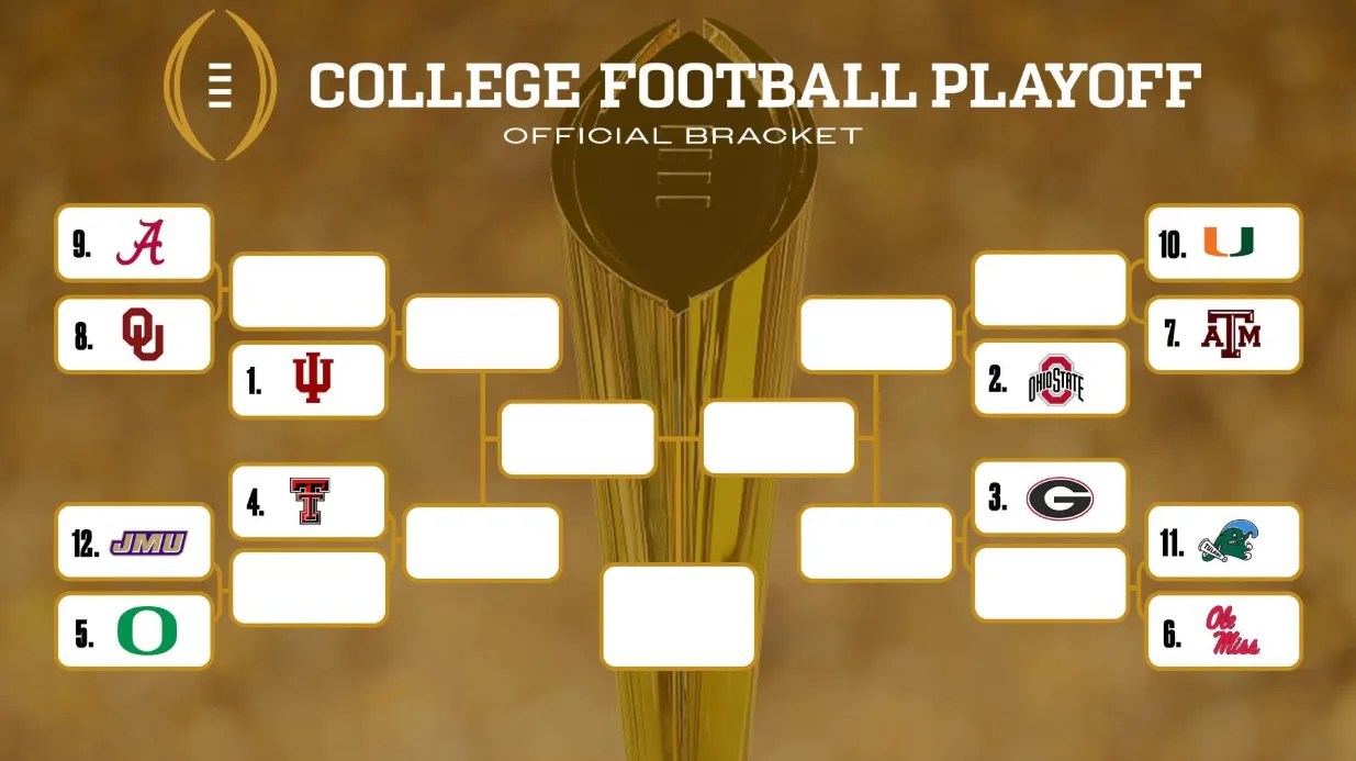 Final Thoughts: Just Watch the Game - visual representation