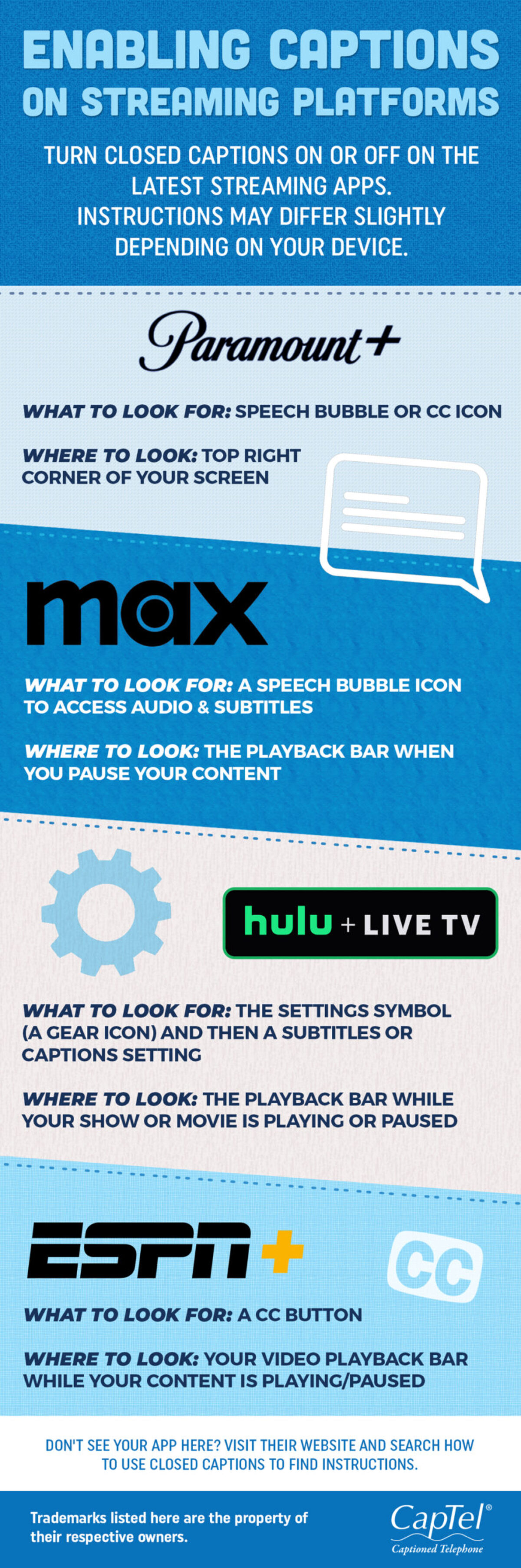 Common Streaming Problems and Solutions - visual representation