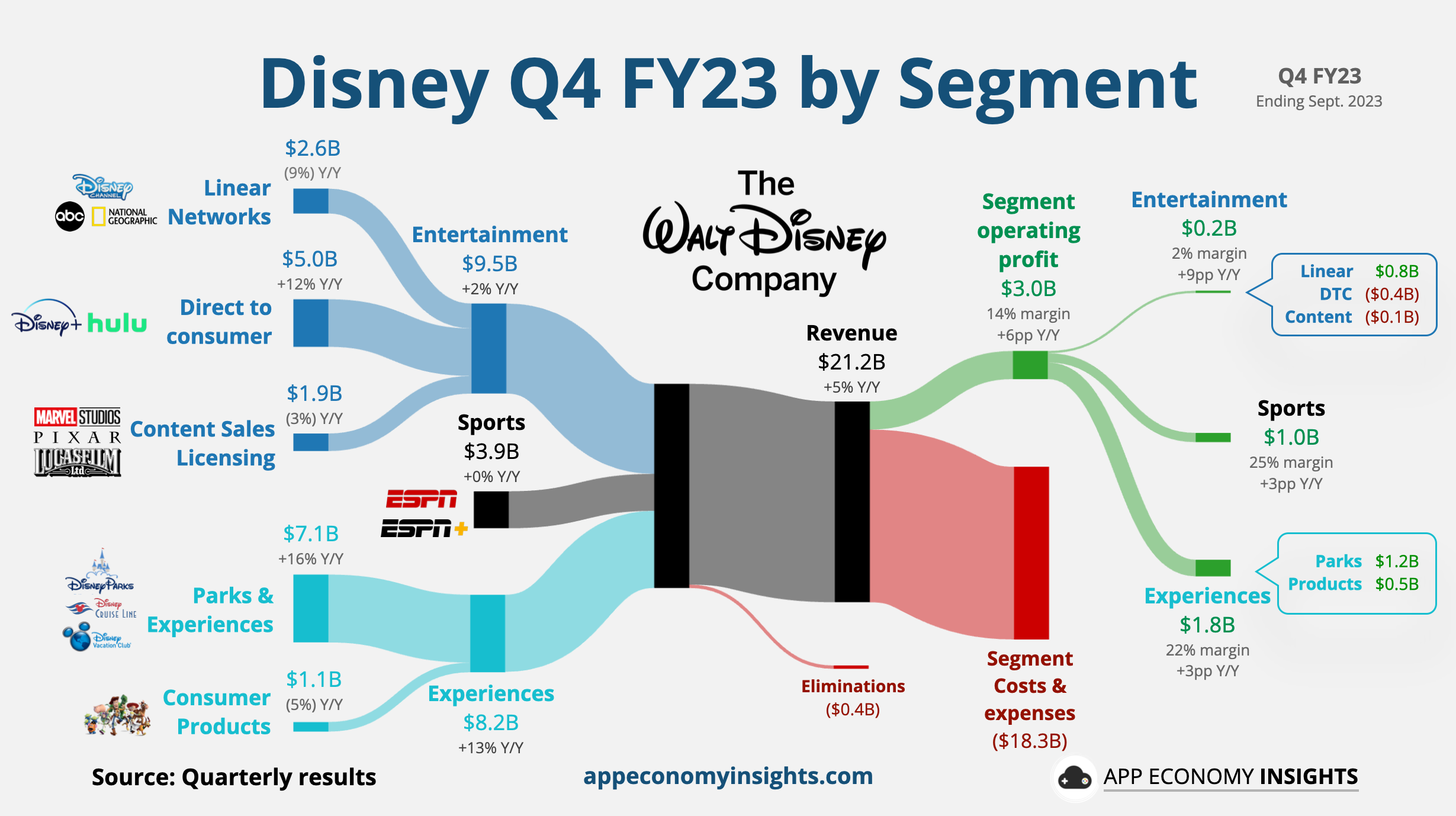 Understanding HBO Max and Its Global Availability - visual representation