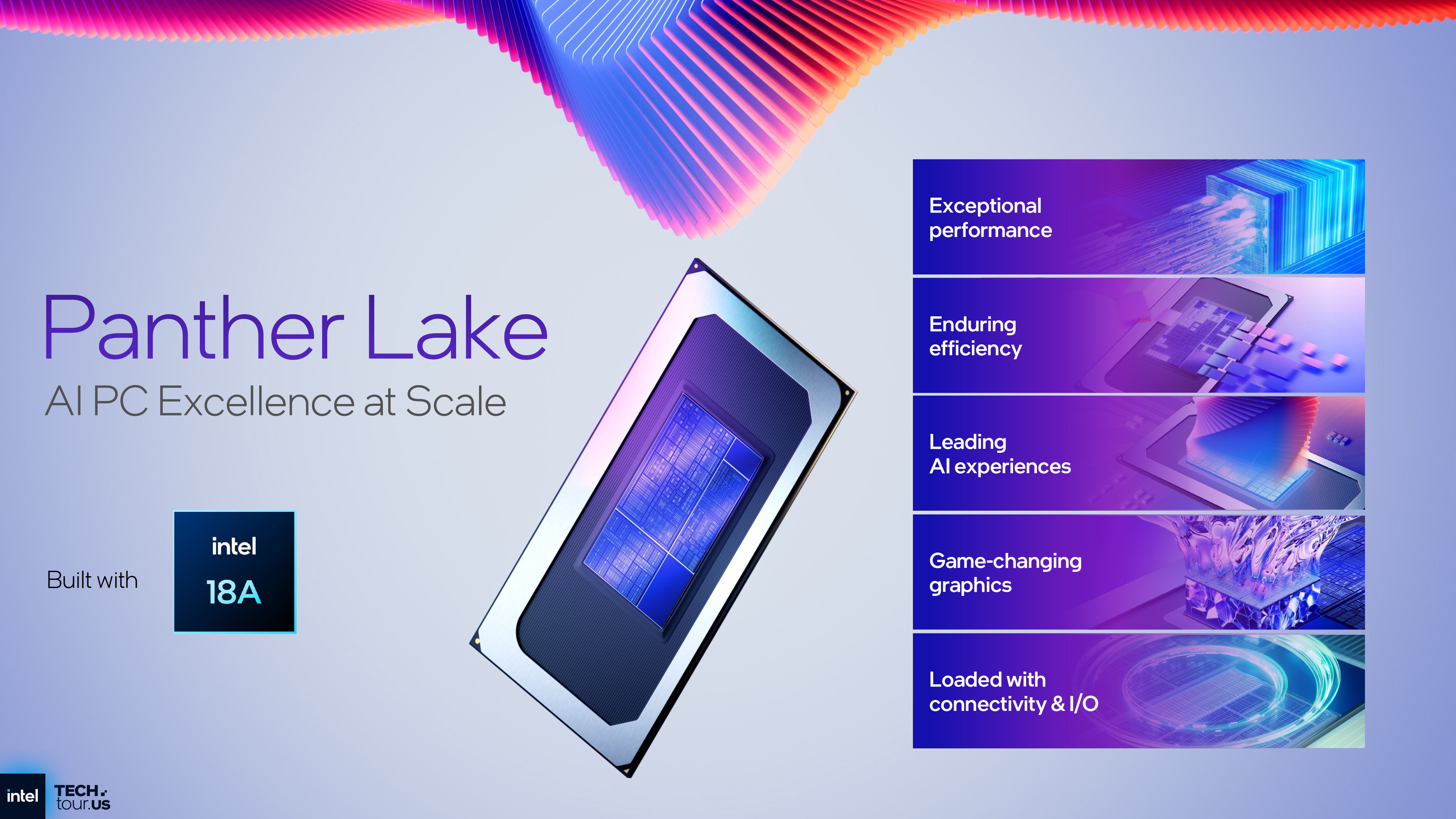 What Is Panther Lake? Understanding Intel's Next-Gen Processor Architecture - visual representation