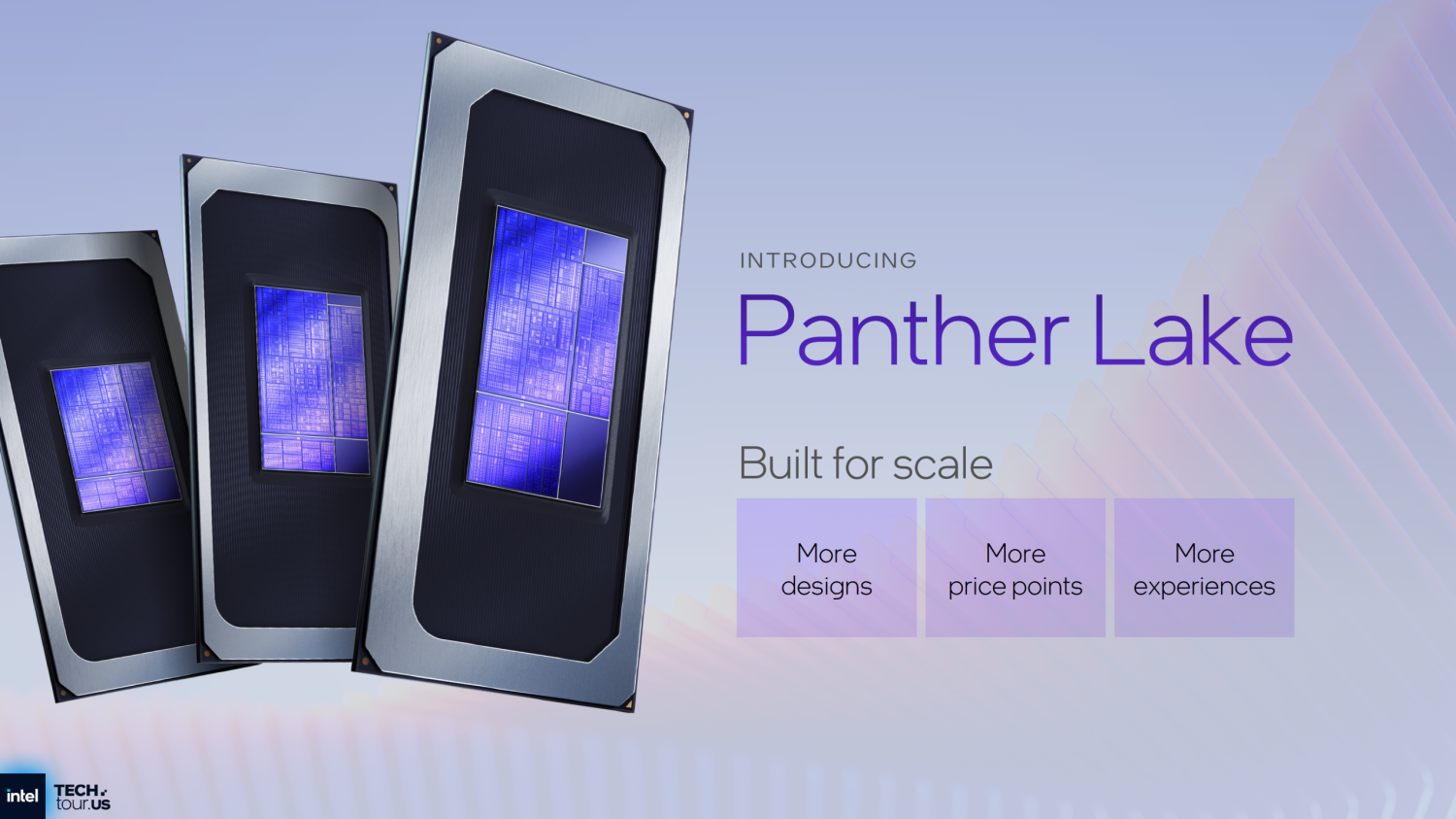 Intel's Client Computing Group and the Leadership Message - visual representation