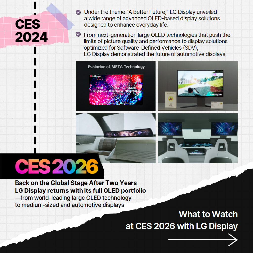 The Bottom Line: Why You Should Watch - visual representation