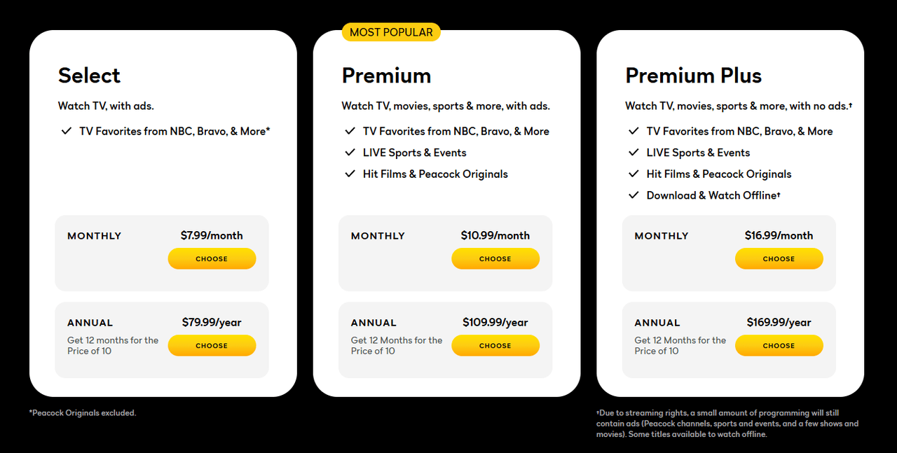 Method 1: The Free Trial Window (Works Best) - contextual illustration