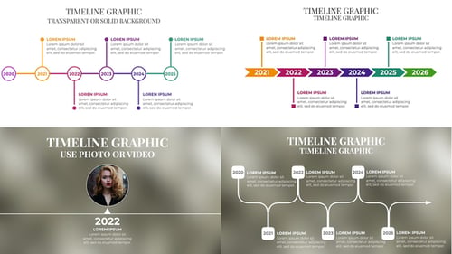 Timeline: When Will Melania Hit Streaming? - contextual illustration