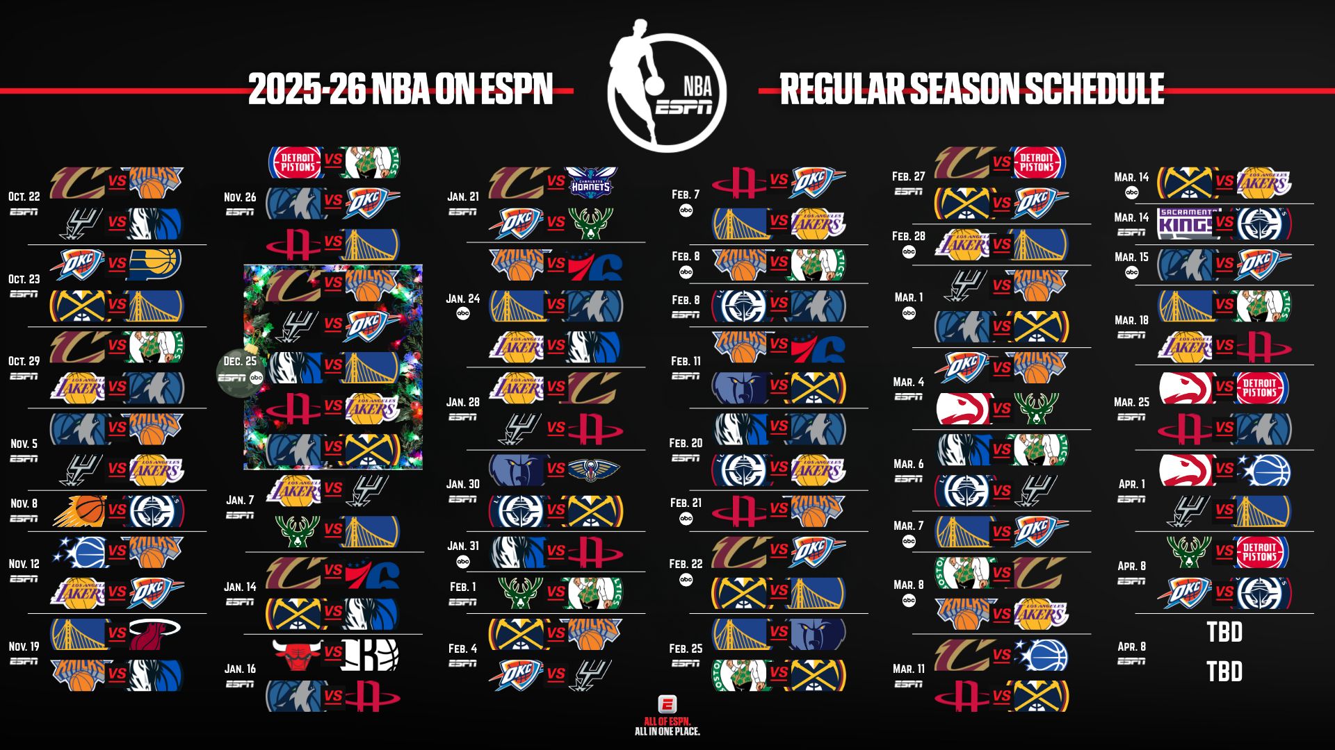 Watching NBA All-Star 2026 in the United States - contextual illustration