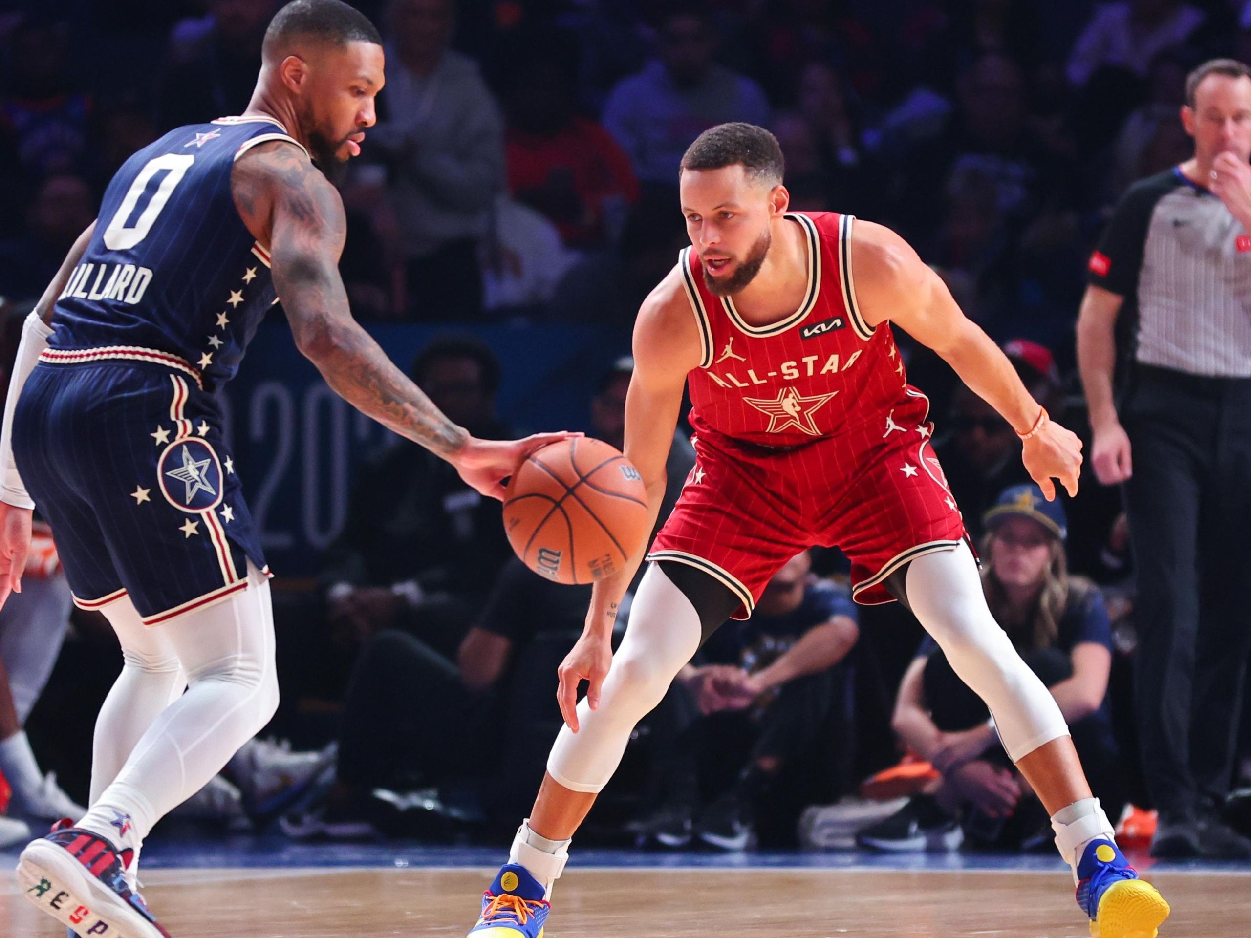 FAQ - visual representation