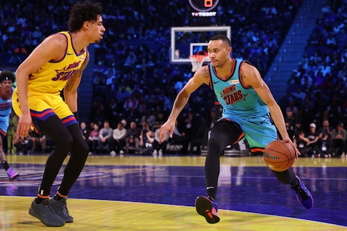 Key Takeaways - visual representation