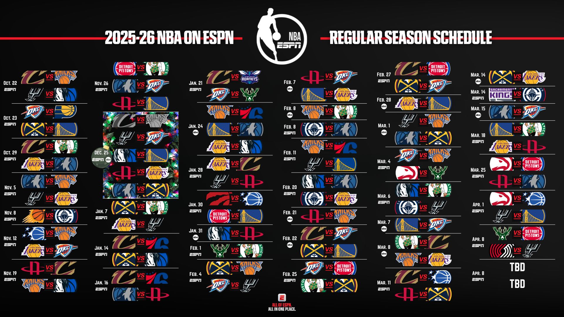 How Cable Provider Free Streaming Actually Works - visual representation