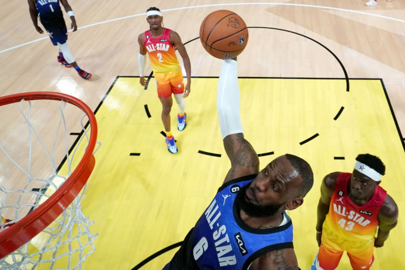 Game-by-Game Breakdown: What Requires Payment vs. What's Free - visual representation