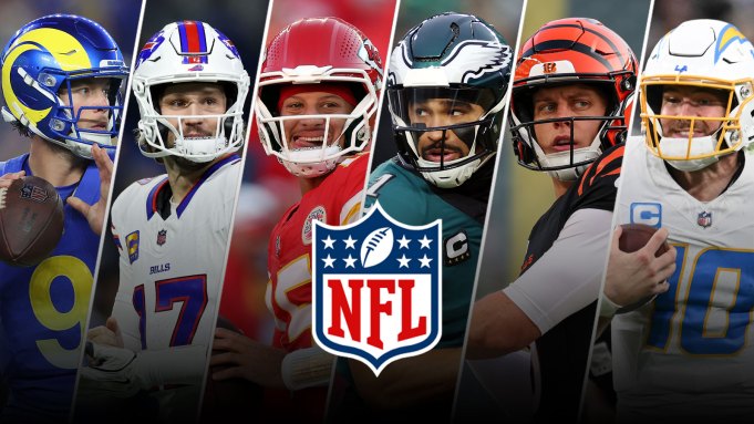 FAQ - visual representation