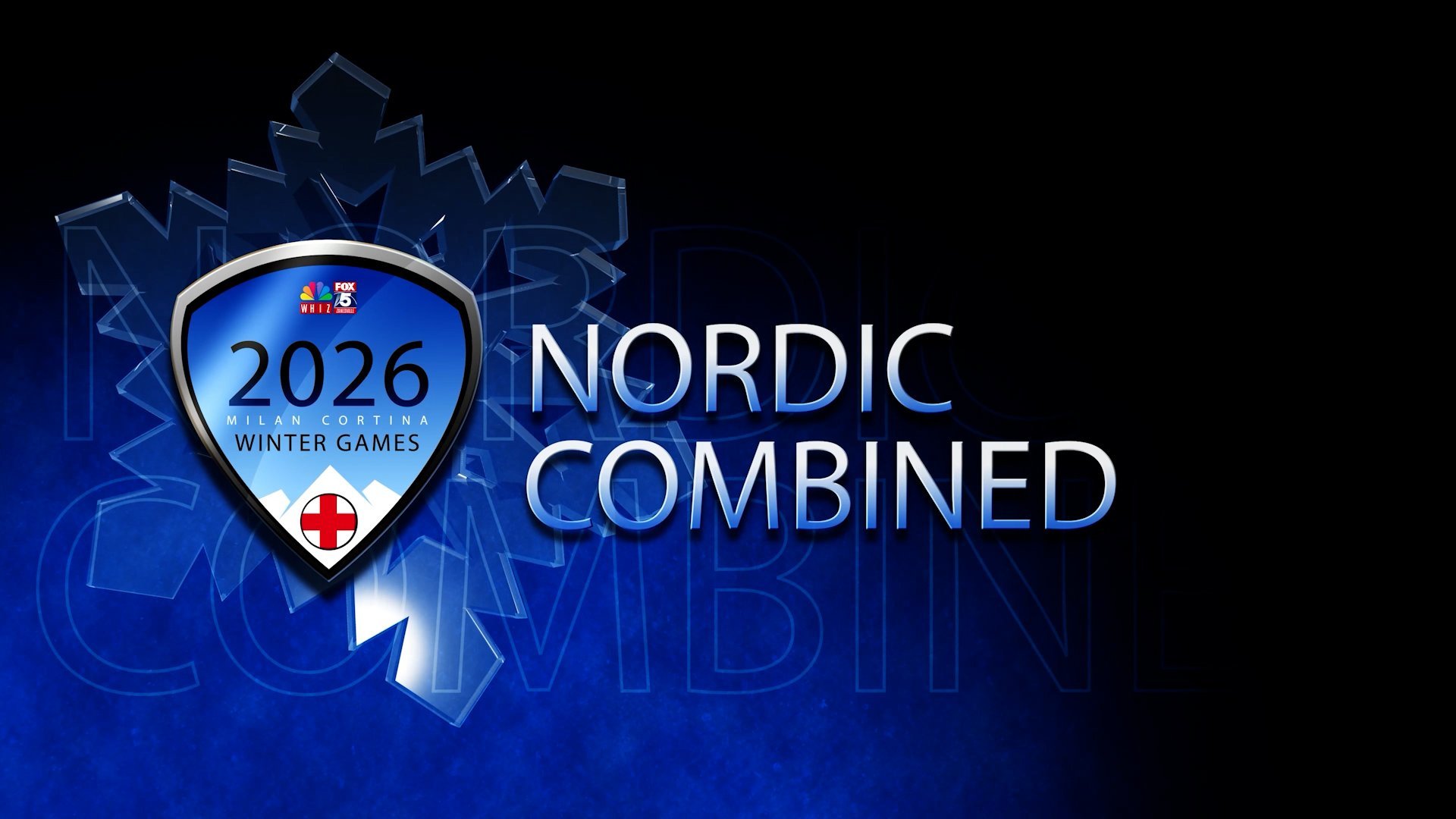 Final Recommendations - visual representation