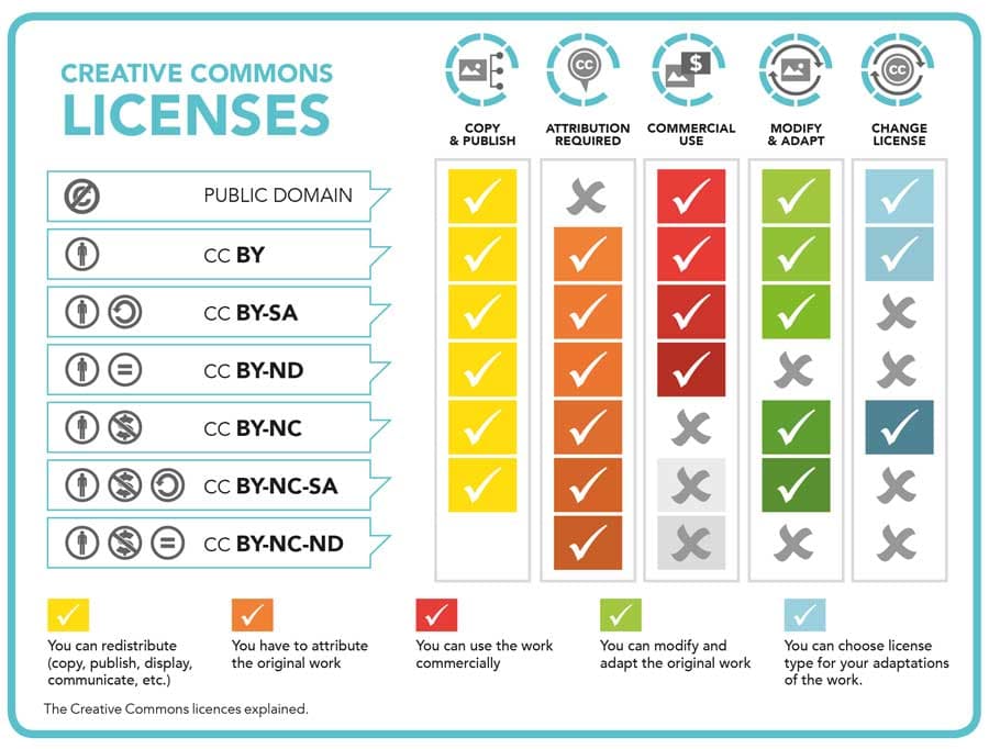 Why Peacock Isn't Available in Canada: The Licensing Reality - contextual illustration
