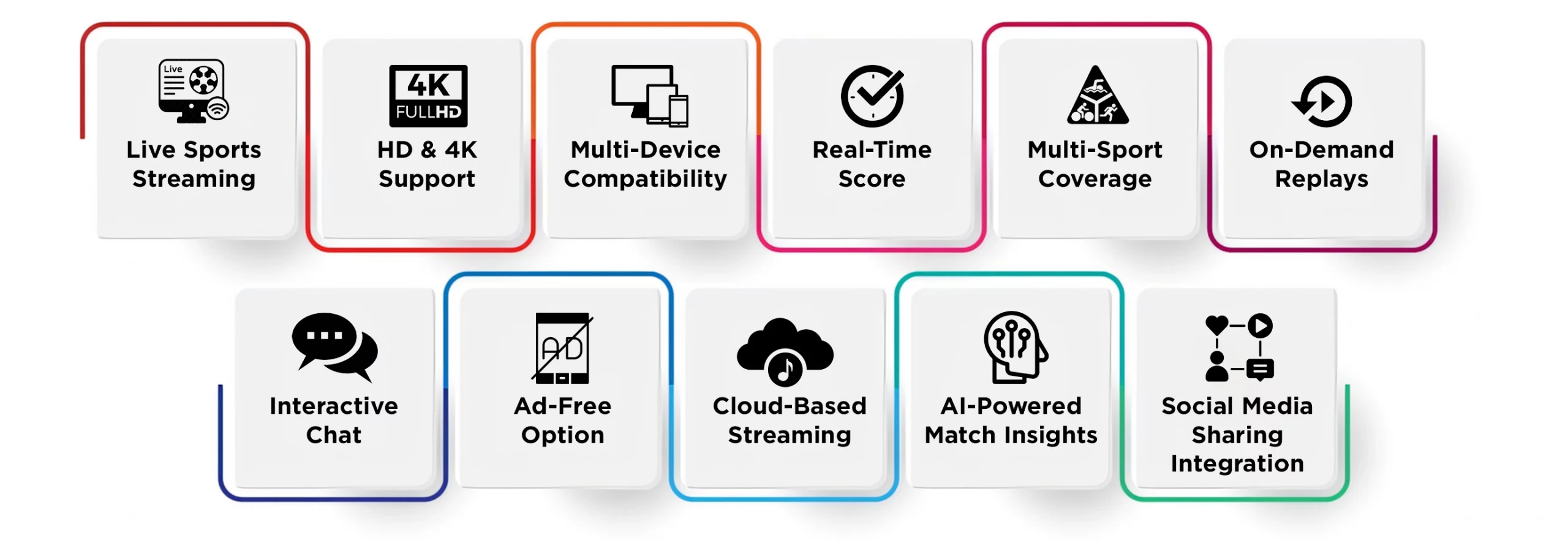 Free Streaming Options - contextual illustration