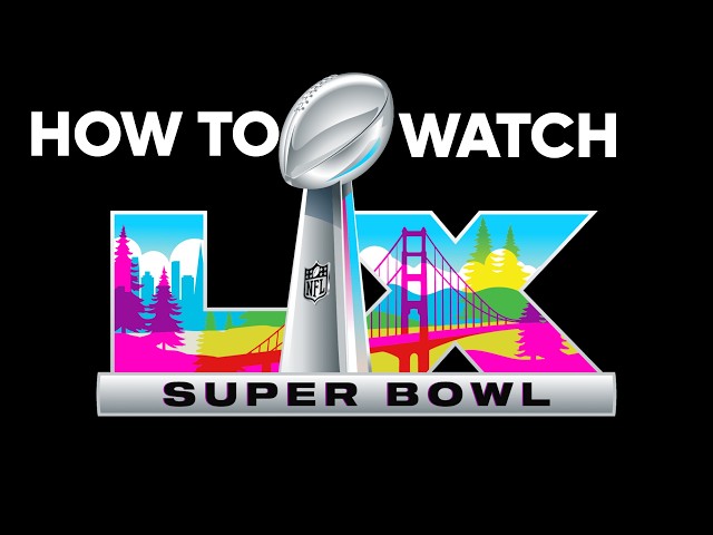 FAQ - visual representation