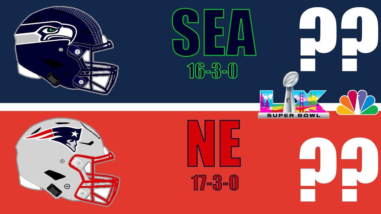 Getting the Best Picture Quality at Home - visual representation