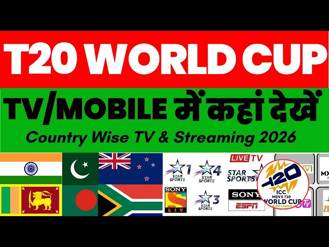 Free TV Channels by Country - contextual illustration