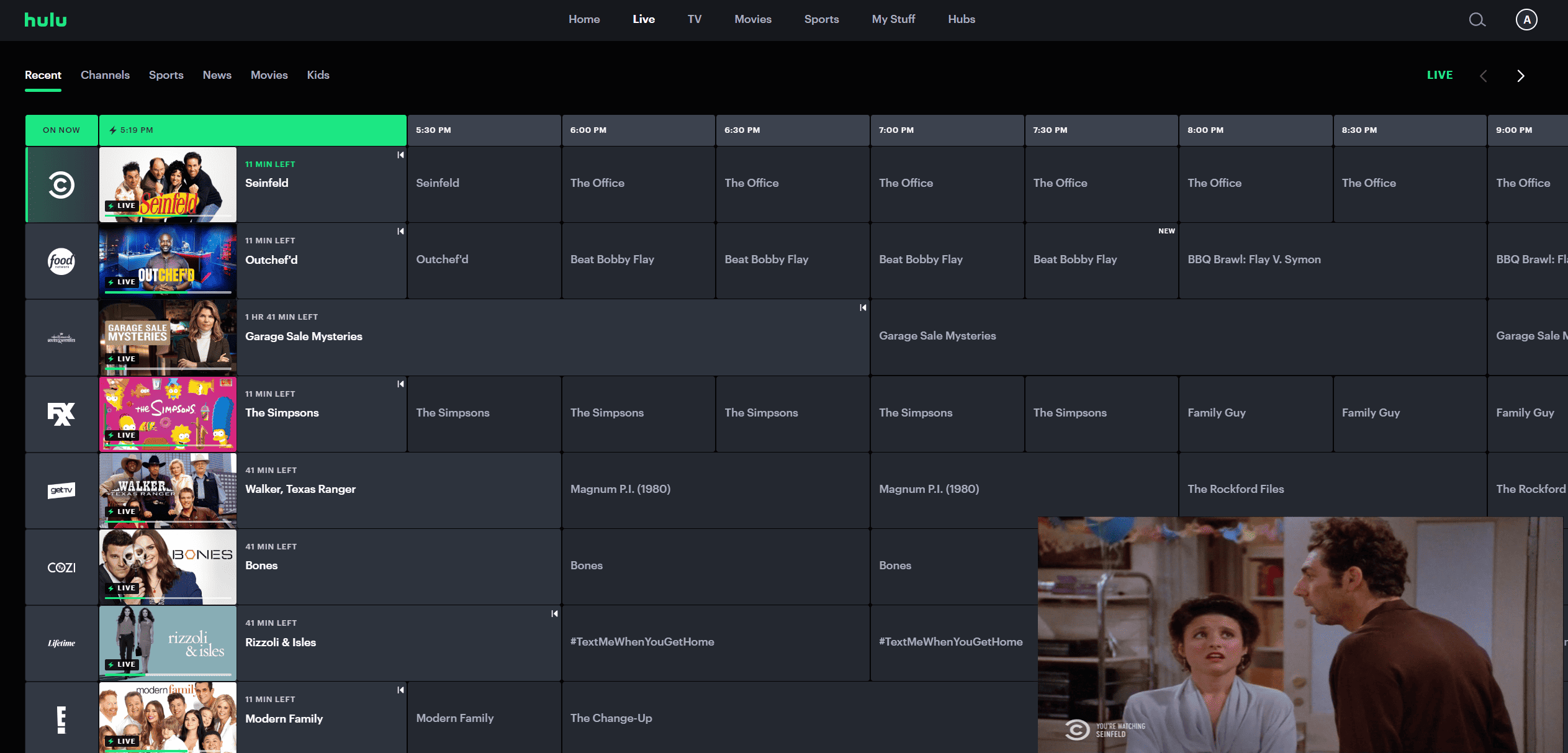 Conclusion - visual representation