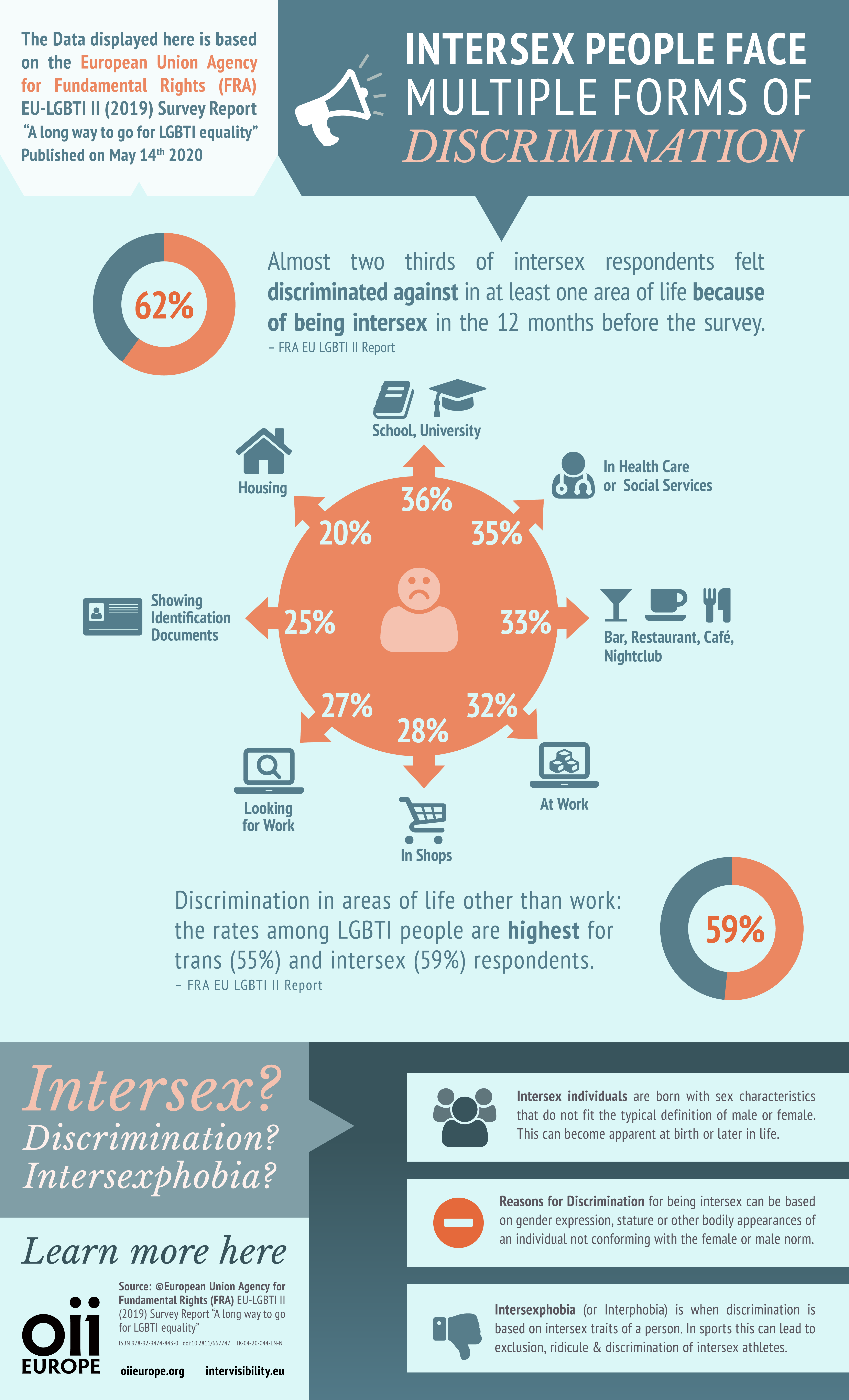 What to Expect: The Documentary Breakdown - visual representation