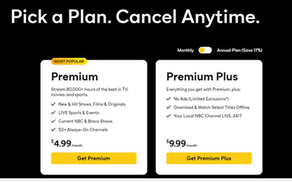 When Will Each Episode Be Available on Free Peacock - visual representation