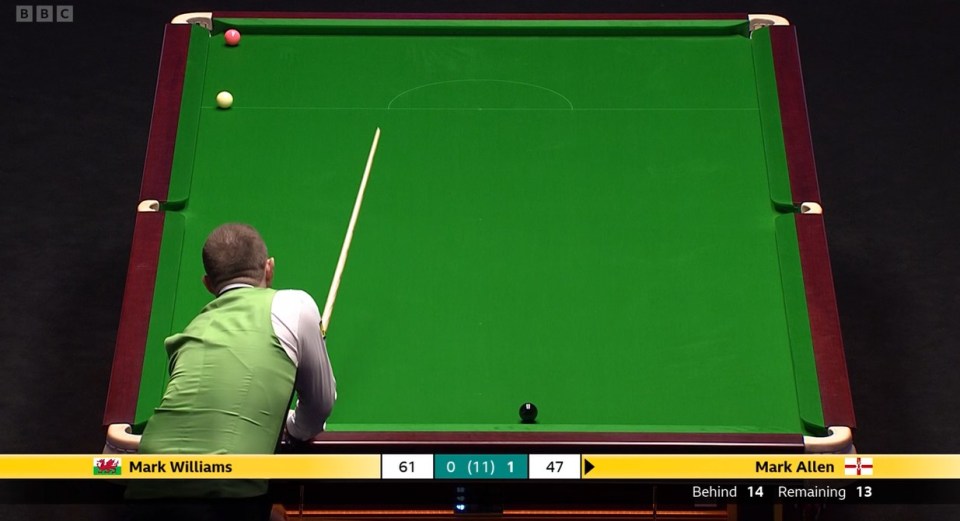 Popular Platforms for Snooker Live Streams - contextual illustration