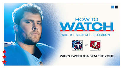 Comparing Different Viewing Methods: Pros and Cons Analysis - visual representation