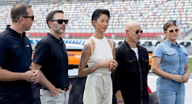 Recommendations - visual representation