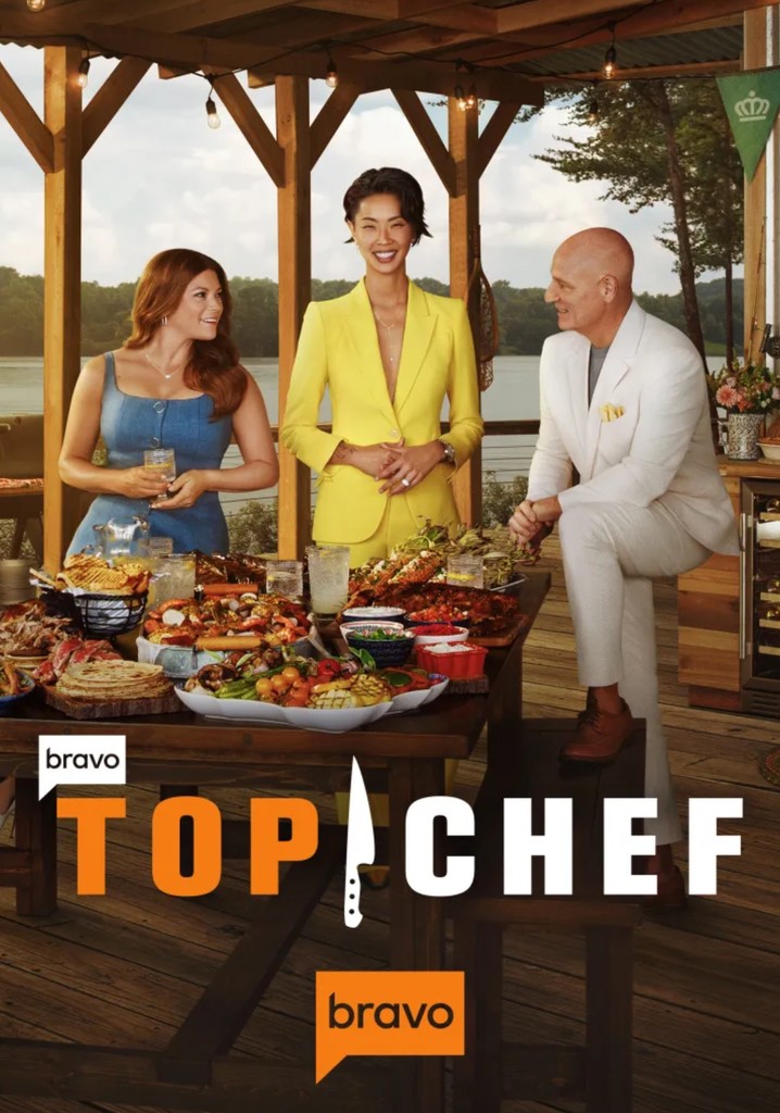 Conclusion - visual representation