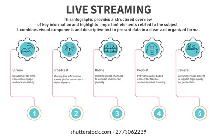 Enhancing the Viewing Experience - contextual illustration