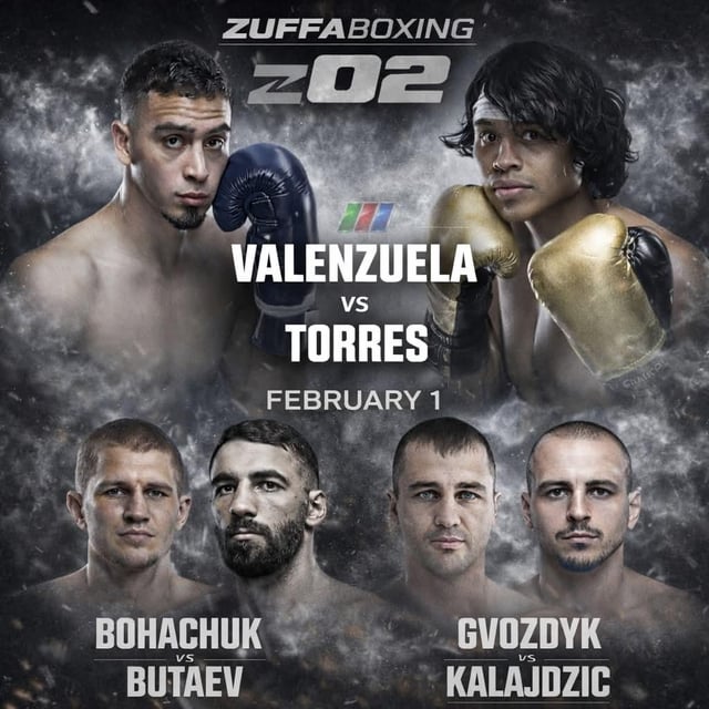 Understanding Zuffa Boxing 2: What You Need to Know - contextual illustration