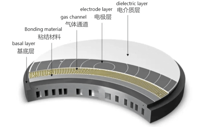 How Toto is Addressing the RAM Crisis - visual representation