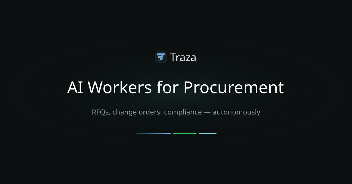 TL; DR - visual representation