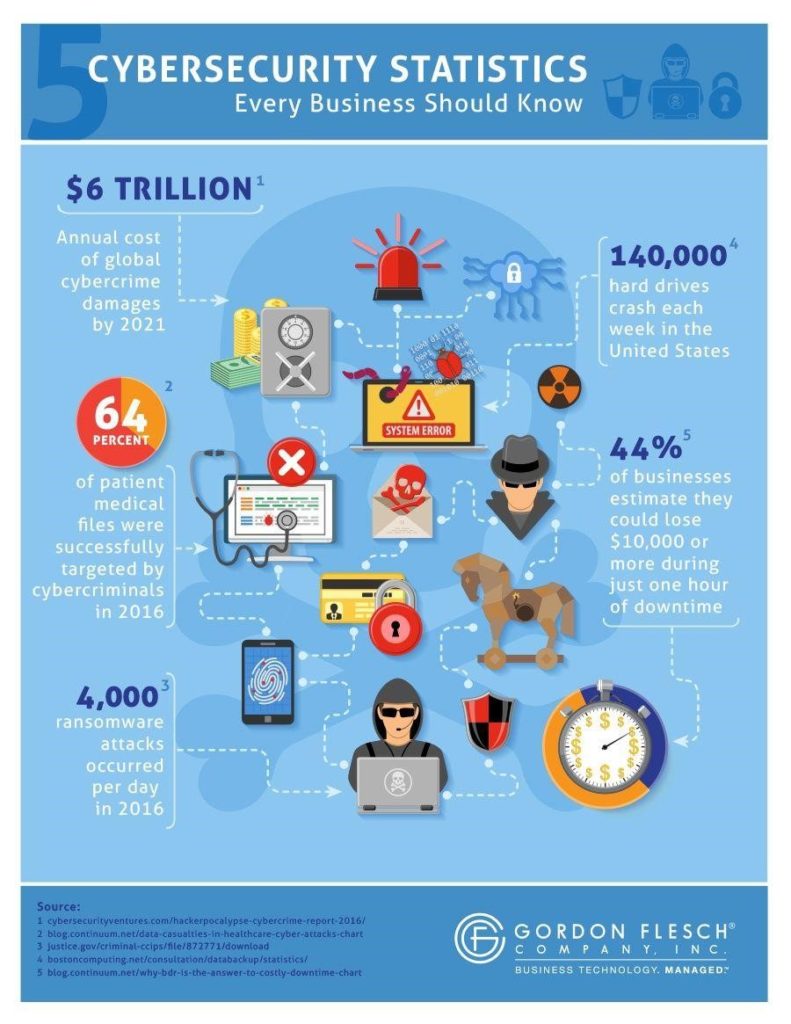 Common Pitfalls and Solutions - contextual illustration