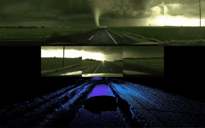 TL; DR - visual representation