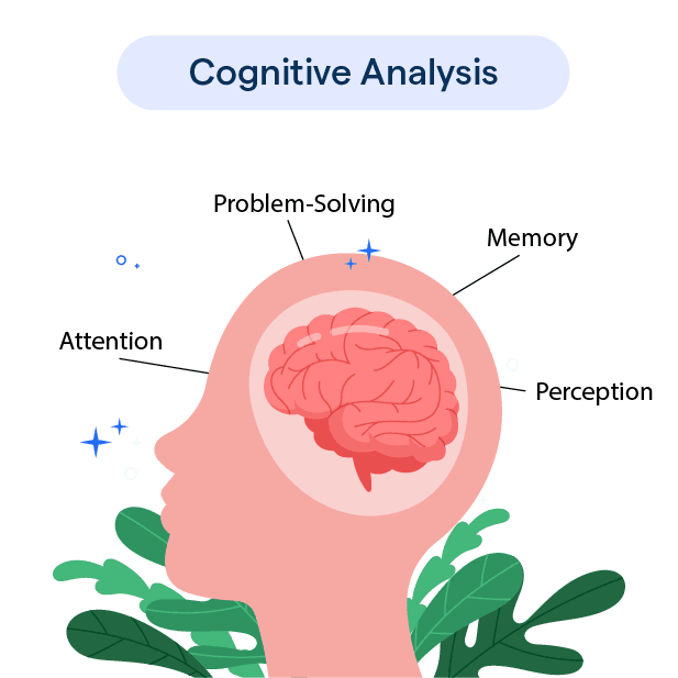 TL; DR - visual representation