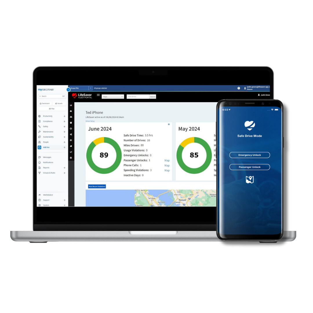 6. Future Trends in Android Safety Features - visual representation