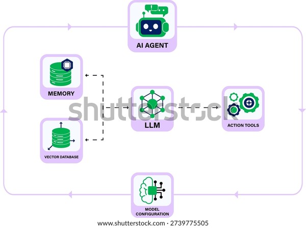 Expanding Reach with Automated Transcription and Translation - visual representation