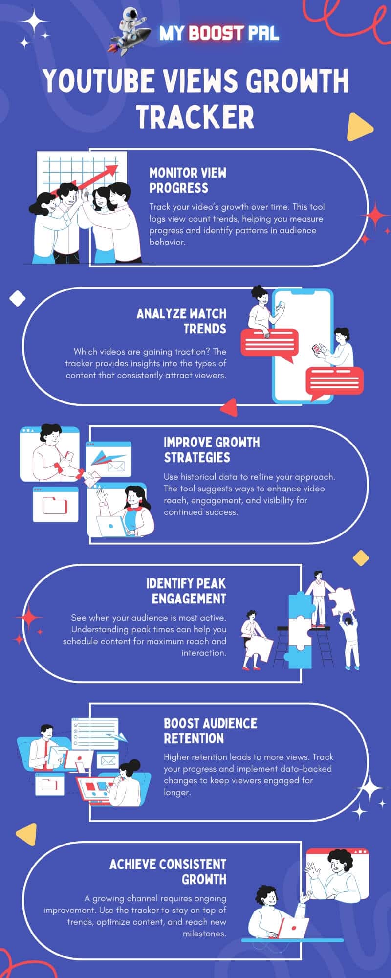 Common Pitfalls and Solutions - contextual illustration