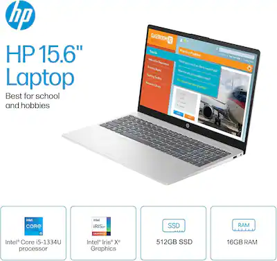 Should You Buy This Deal? - visual representation