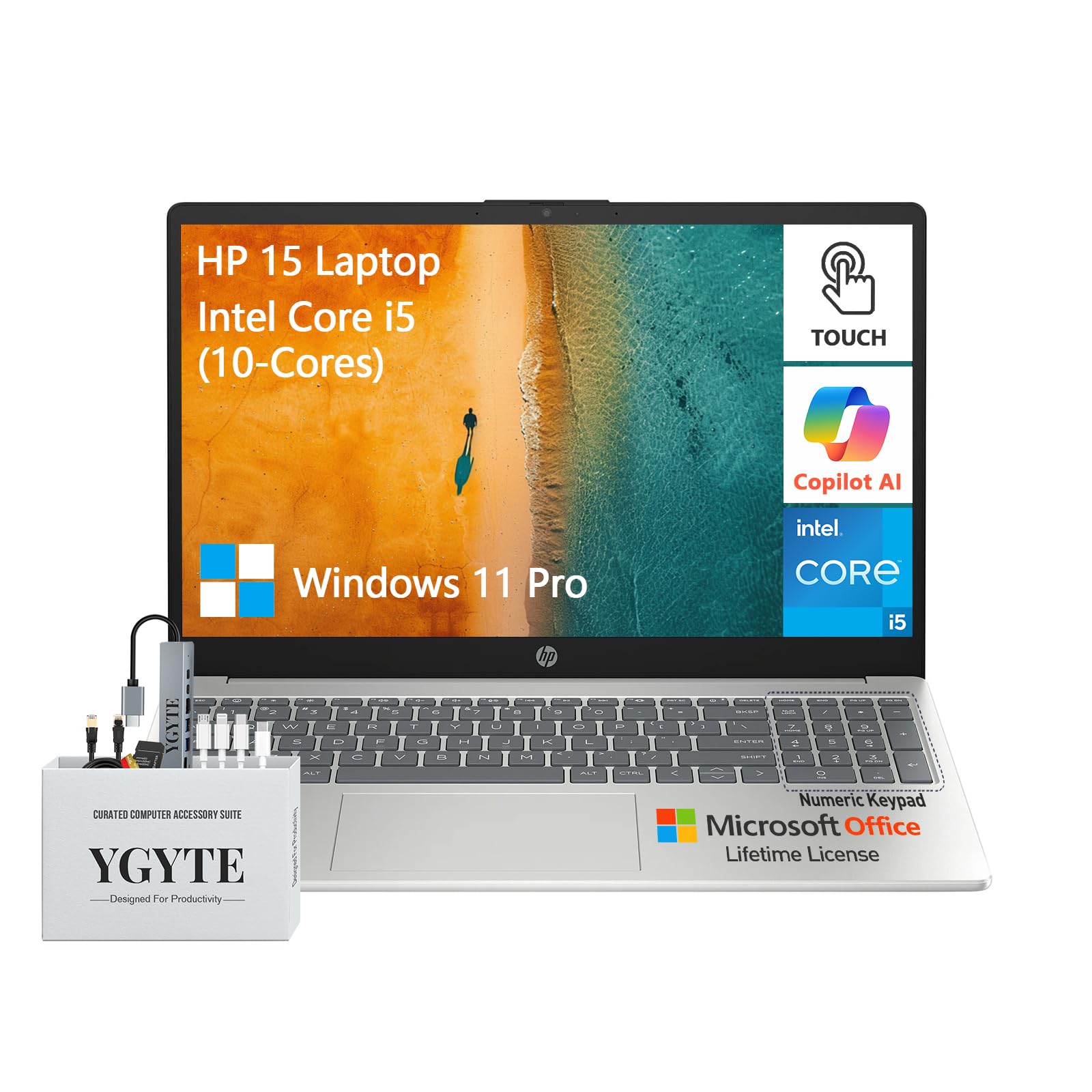 FAQ - visual representation