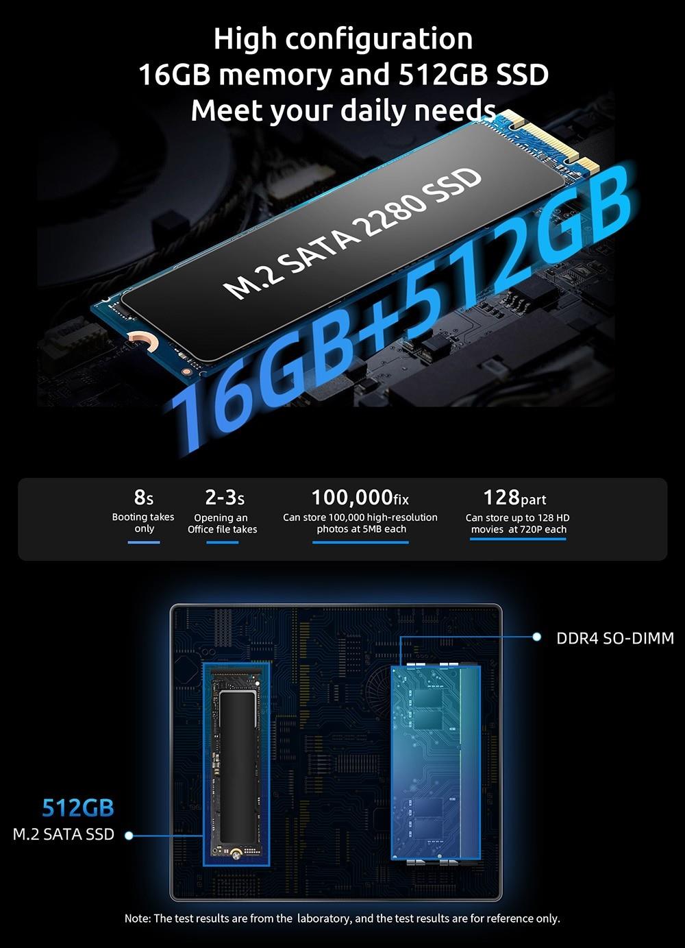 RAM and Storage: 16GB DDR4 and 512GB PCIe SSD - contextual illustration