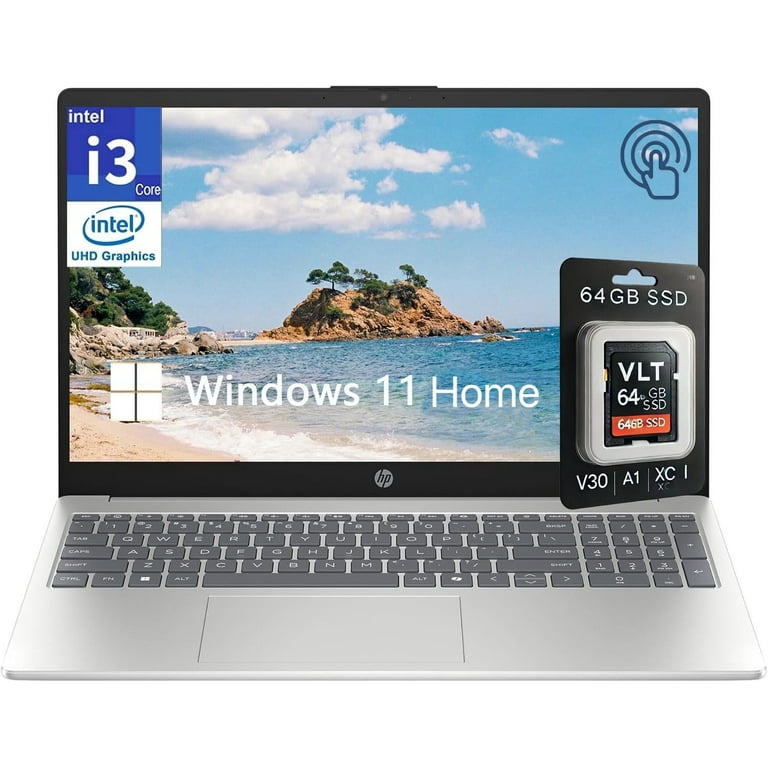 TL; DR - visual representation