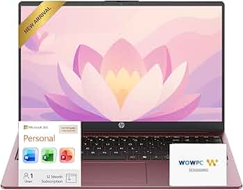 Potential Limitations You Should Know About - visual representation